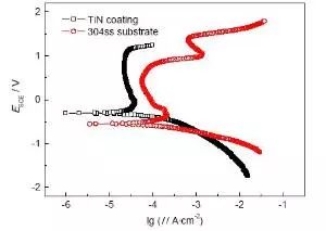 無錫不銹鋼板價(jià)格,201不銹鋼,無錫不銹鋼,304不銹鋼板,321不銹鋼板,316L不銹鋼板,無錫不銹鋼板 無錫不銹鋼板價(jià)格,201不銹鋼,無錫不銹鋼,304不銹鋼板,321不銹鋼板,316L不銹鋼板,無錫不銹鋼板